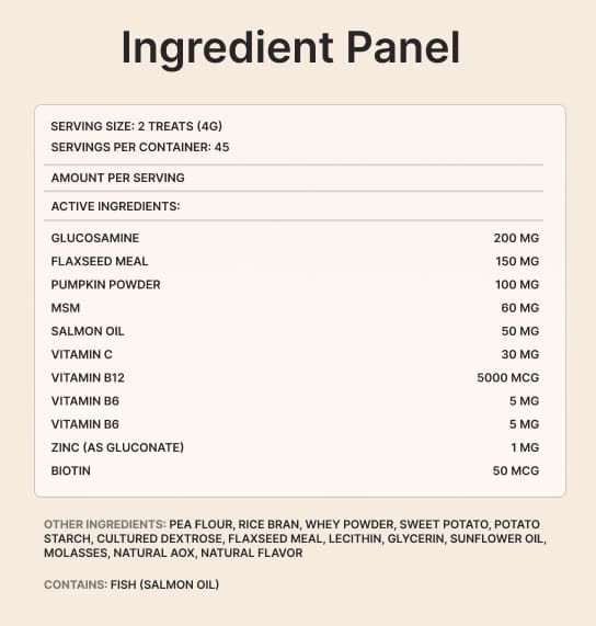 Daily Joint + Multivitamin Soft Chews for Dogs